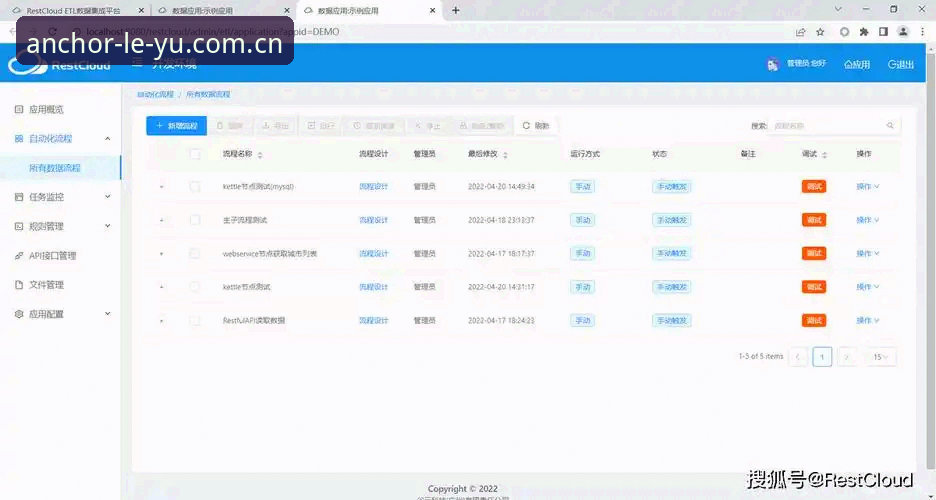 乐鱼官网兼容版 老用户验证后的乐鱼官网兼容版实战心得:从登录到数据同步的完整用法