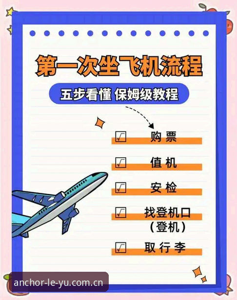 乐鱼官网登录通道详解：从下载到使用的完整指南